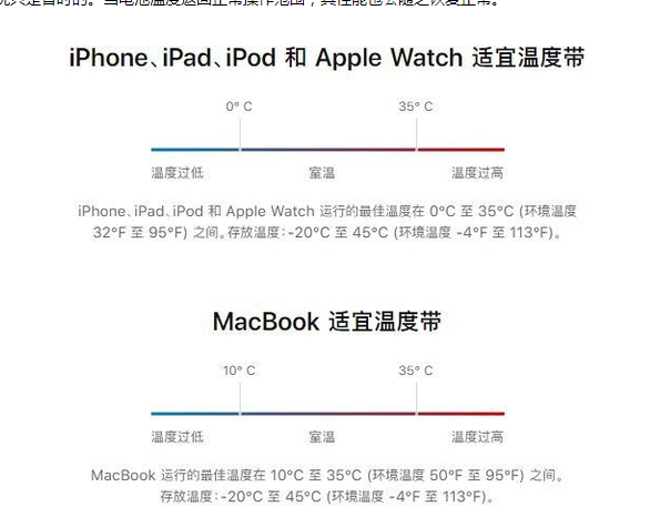 宁波苹果13维修分享iPhone 13耗电越来越快怎么办 