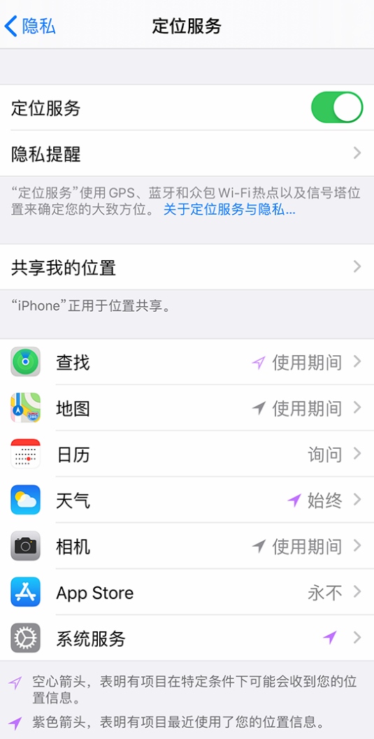 宁波苹果手机维修分享iPhone 状态栏中时间显示为蓝色图标是什么情况 